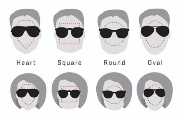 Best Sunglasses for Every Face Shape: A Guide